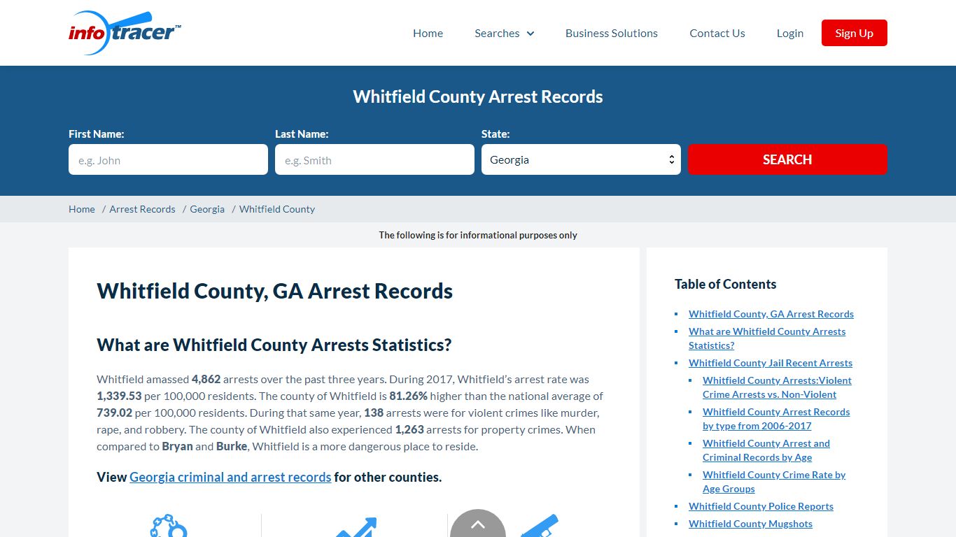 Whitfield County, GA Jail Inmates, Arrests & Mugshots